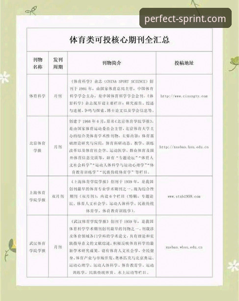 深度解析完美体育平台服务流畅性的问题清单与解决经验
