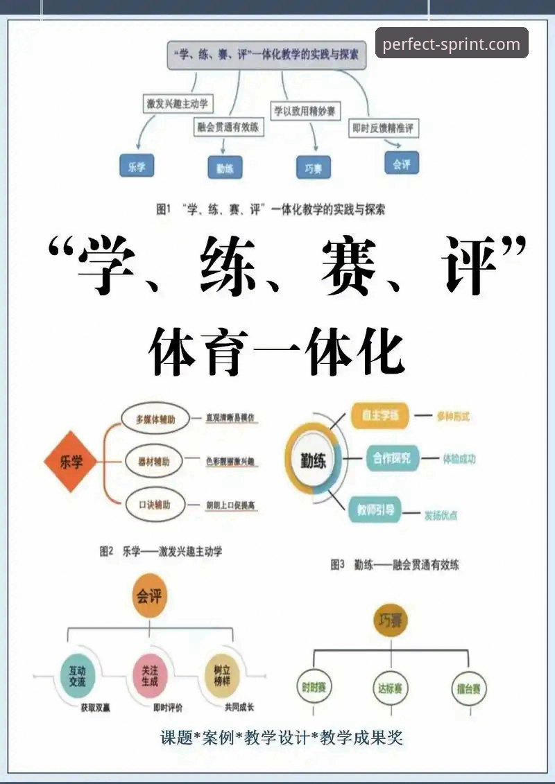揭秘完美体育平台：从入门到精通的完整技术评测